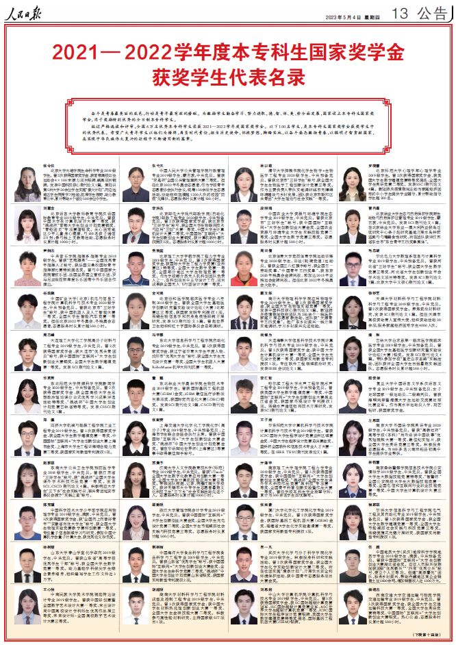 2021—2022学年度本专科生国家奖学金获奖学生代表学生名录.png