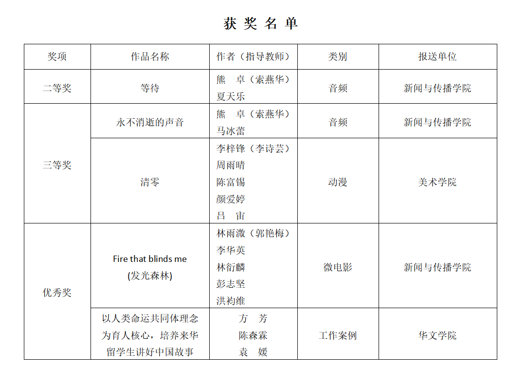 微信图片_20230627165413.png